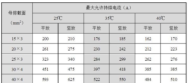 安徽得潤電氣技術有限公司，全國統(tǒng)一客服熱線：400-0551-777