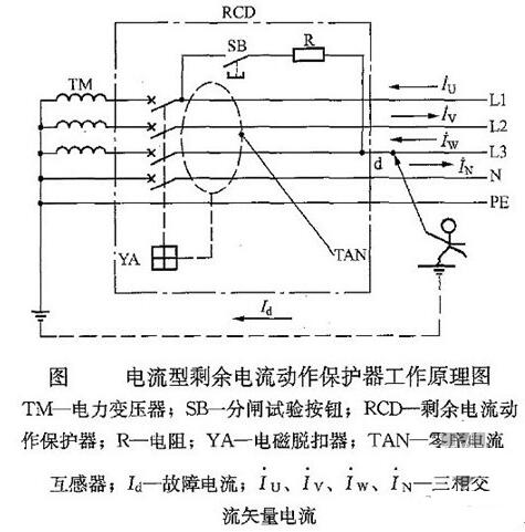 安徽得潤(rùn)電氣技術(shù)有限公司，開(kāi)關(guān)柜專(zhuān)業(yè)制造商，全國(guó)統(tǒng)一定制熱線：400-0551-777