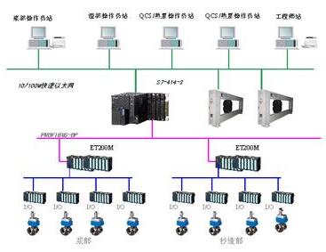 安徽得潤電氣技術有限公司，電話：400-0551-777