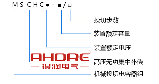 得潤(rùn)電氣 高壓武功集中補(bǔ)償柜 電話(huà)：400-0551-777