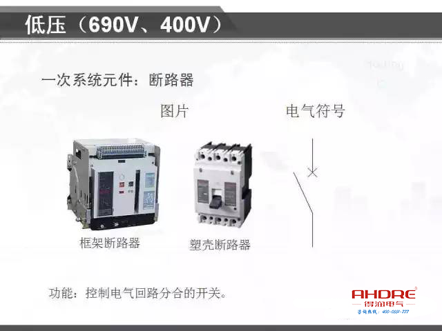 安徽得潤電氣 專注開關(guān)柜配電箱30年 電話：400-0551-777 QQ：3176885416 