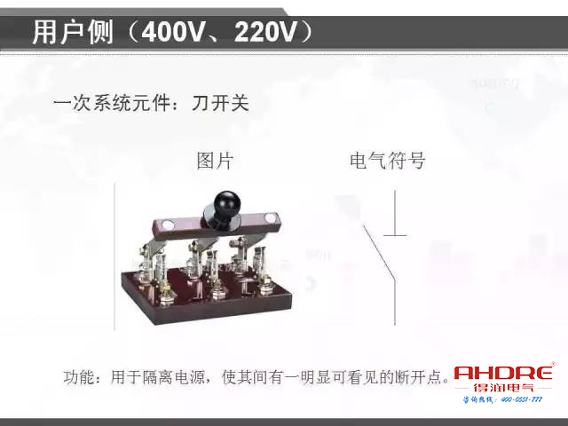 安徽得潤電氣 專注開關(guān)柜配電箱30年 電話：400-0551-777 QQ：3176885416 