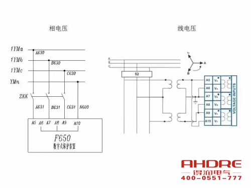 安徽得潤電氣 成套高壓開關柜 設計 生產 調試 廠家 電話：400-0551-777 qq：3176885416