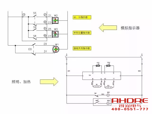 安徽得潤電氣 成套高壓開關柜 設計 生產 調試 廠家 電話：400-0551-777 qq：3176885416