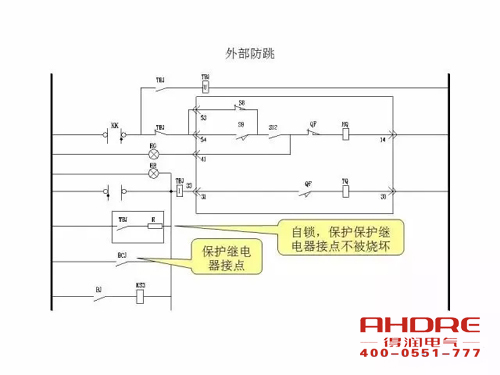 安徽得潤電氣 成套高壓開關柜 設計 生產 調試 廠家 電話：400-0551-777 qq：3176885416