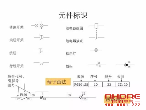 安徽得潤電氣 成套高壓開關柜 設計 生產 調試 廠家 電話：400-0551-777 qq：3176885416