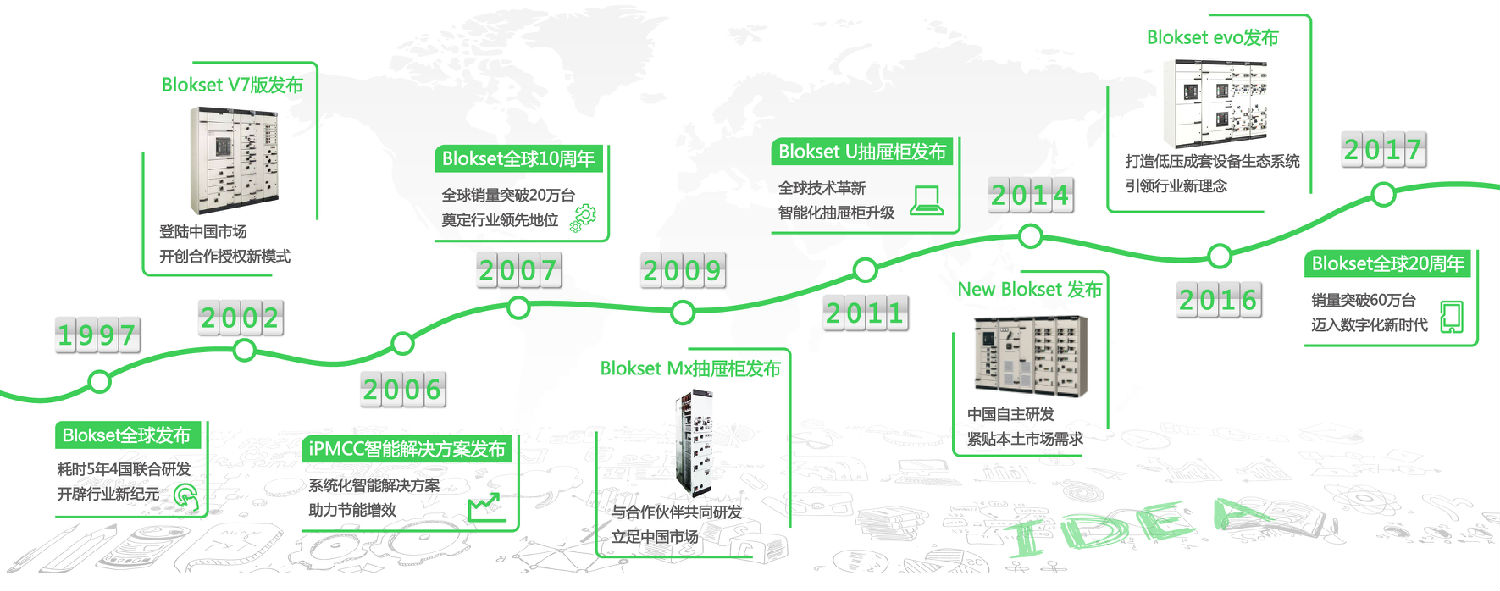 安徽得潤電氣 blokset低壓柜 施耐德授權(quán)廠家 電話：400-0551-777 qq：3176885416