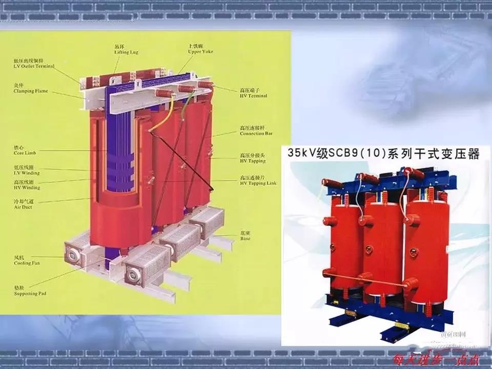 得潤電氣 箱式變電站廠家 價(jià)格 電話：400-0551-777 qq：3176885416