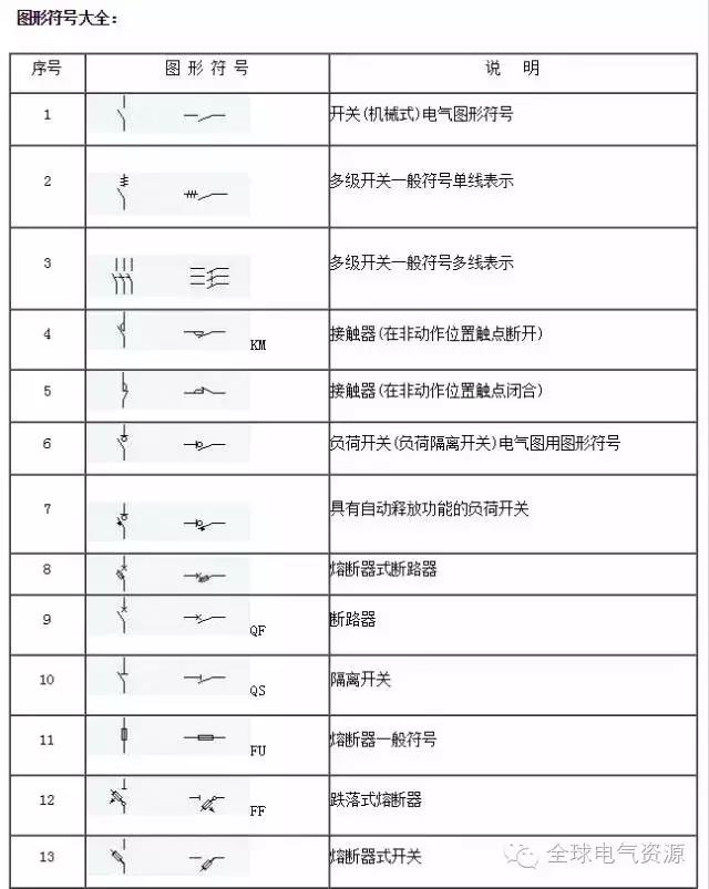 得潤電氣 開關柜廠家 電話：400-0551-777 qq：3176885416