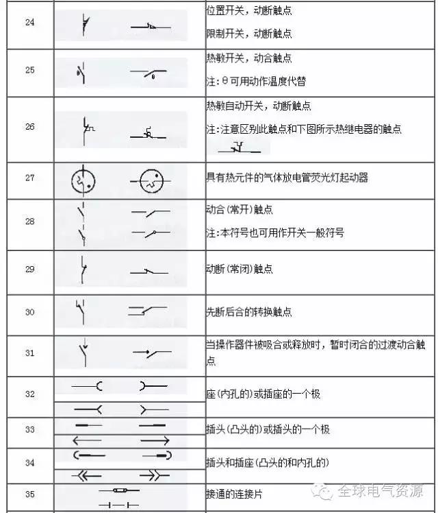 得潤電氣 開關柜廠家 電話：400-0551-777 qq：3176885416