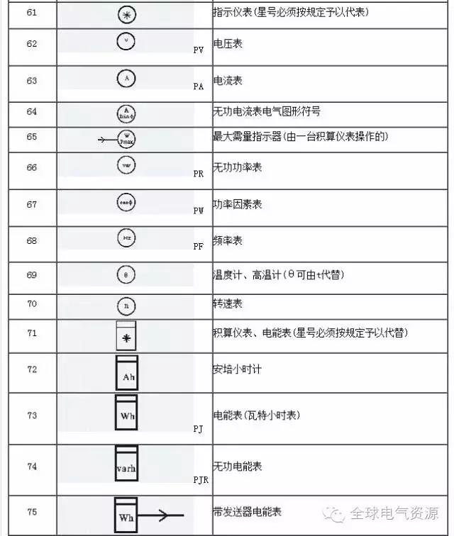 得潤電氣 開關柜廠家 電話：400-0551-777 qq：3176885416