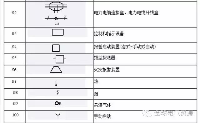 得潤電氣 開關柜廠家 電話：400-0551-777 qq：3176885416