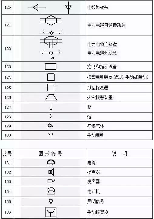 得潤電氣 開關柜廠家 電話：400-0551-777 qq：3176885416