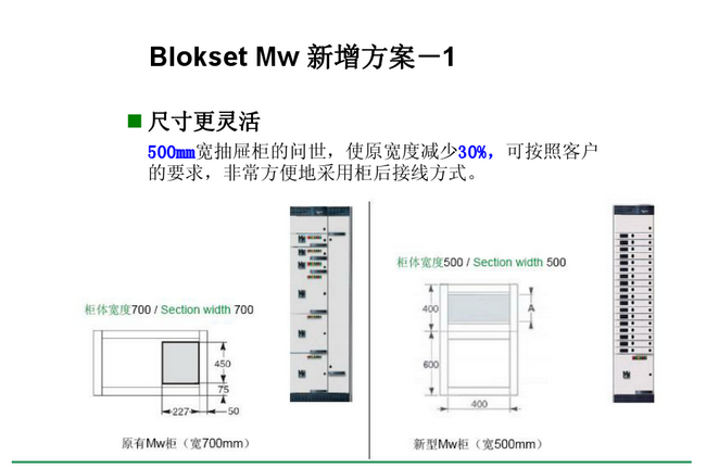 得潤(rùn)電氣blokset低壓開(kāi)關(guān)柜　咨詢(xún)熱線：400-128-7988