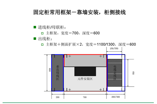 得潤(rùn)電氣blokset低壓開(kāi)關(guān)柜　咨詢(xún)熱線：400-128-7988