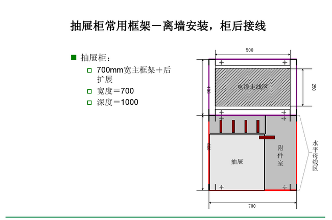 得潤(rùn)電氣blokset低壓開(kāi)關(guān)柜　咨詢(xún)熱線：400-128-7988