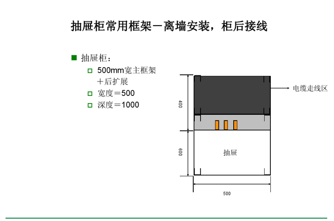 得潤(rùn)電氣blokset低壓開(kāi)關(guān)柜　咨詢(xún)熱線：400-128-7988