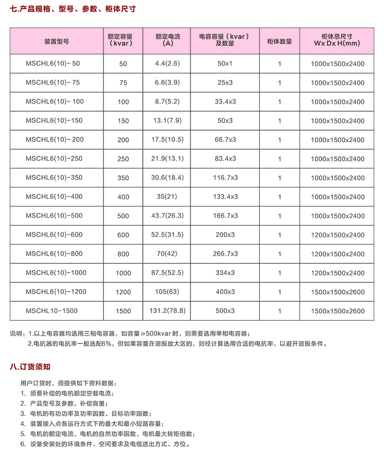 高壓電容補償柜　咨詢熱線：400-128-7988