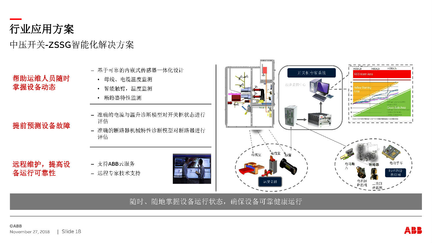 得潤(rùn)電氣ZS-SG中壓開(kāi)關(guān)柜　咨詢熱線：400-128-7988