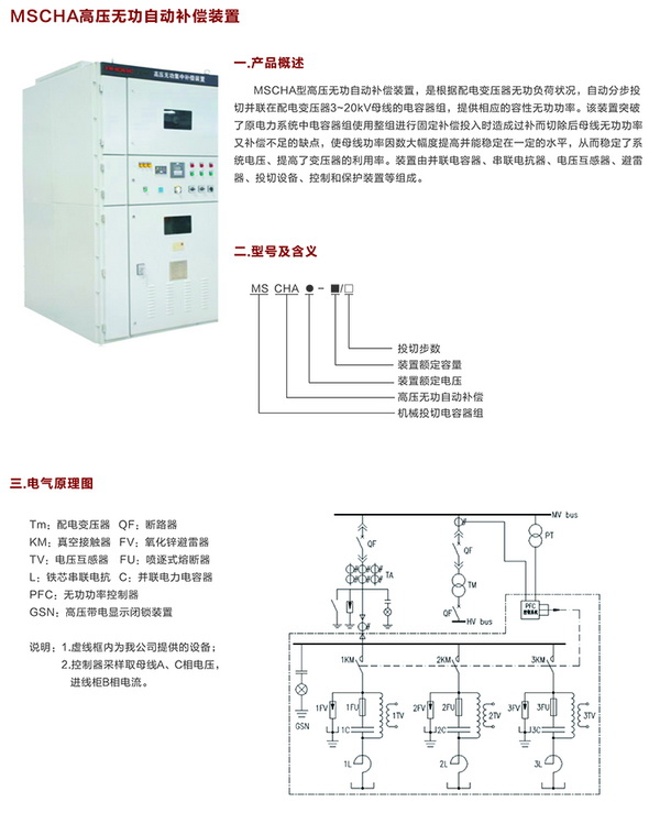 戶內(nèi)高壓電容補償柜　400-128-7988