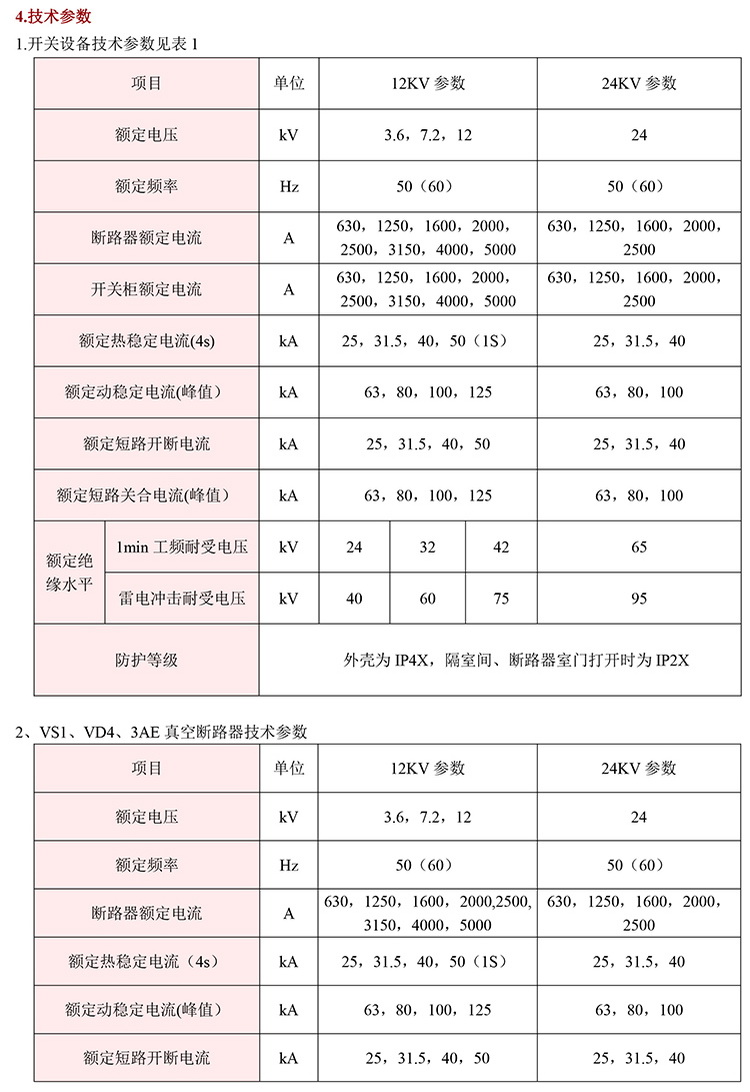 20KV開(kāi)關(guān)柜，10KV開(kāi)關(guān)柜，6KV開(kāi)關(guān)柜　400-128-7988