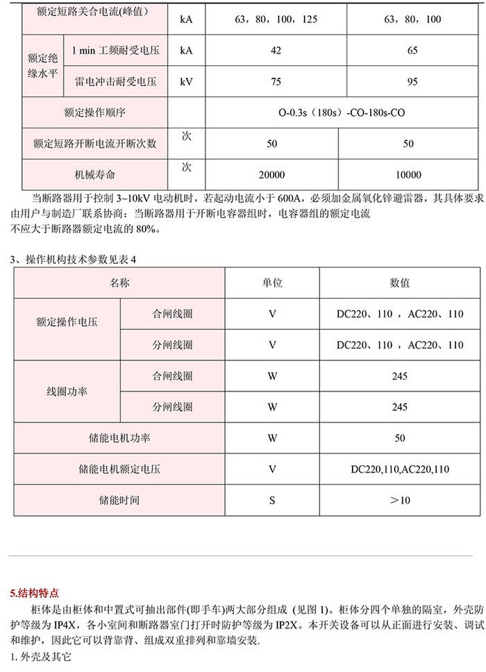 20KV開(kāi)關(guān)柜，10KV開(kāi)關(guān)柜，6KV開(kāi)關(guān)柜　400-128-7988