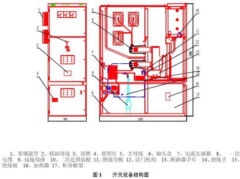 KYN28A-24高壓開關柜　400-128-7988