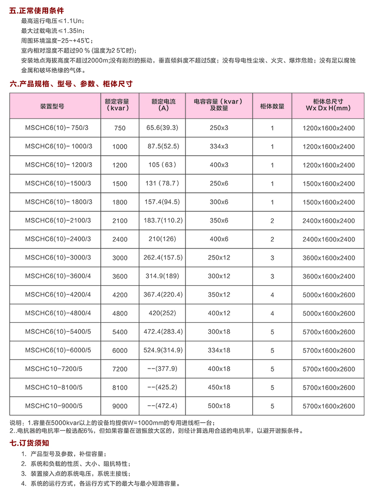 TBB高壓電容補(bǔ)償柜 400-128-7988