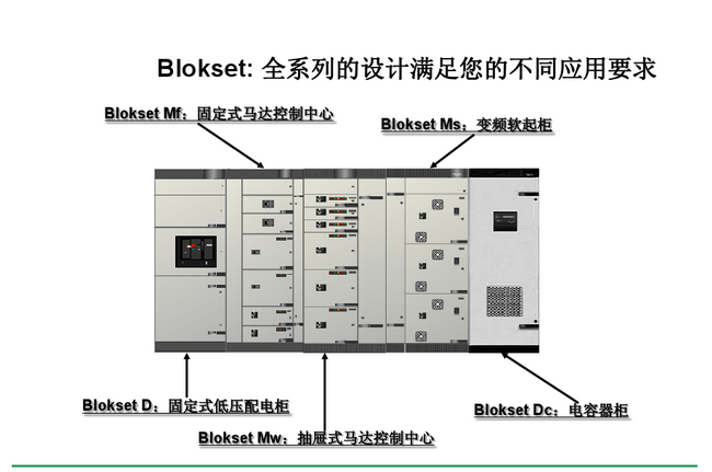 施耐德Blokset低壓配電柜 得潤(rùn)電氣 400-128-7988