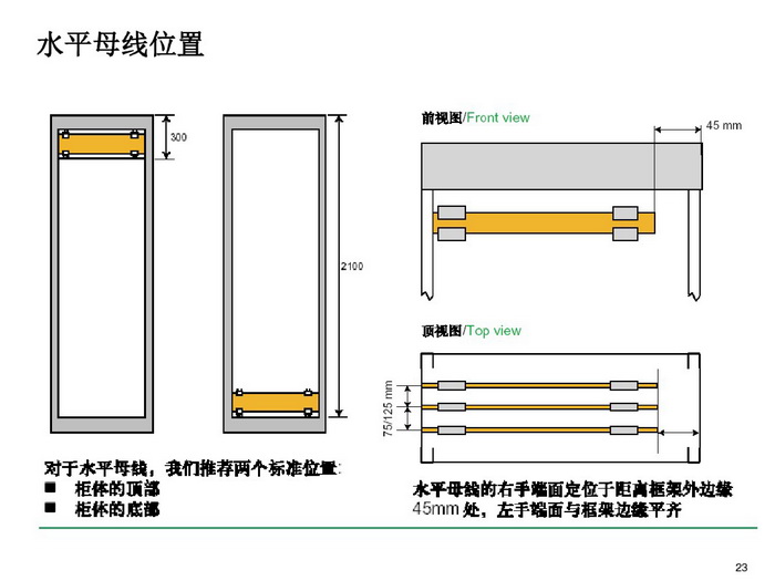 施耐德BLOKSET低壓柜選型講述_page-0023_調(diào)整大小.jpg