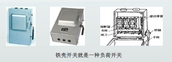 負(fù)荷開關(guān).jpg