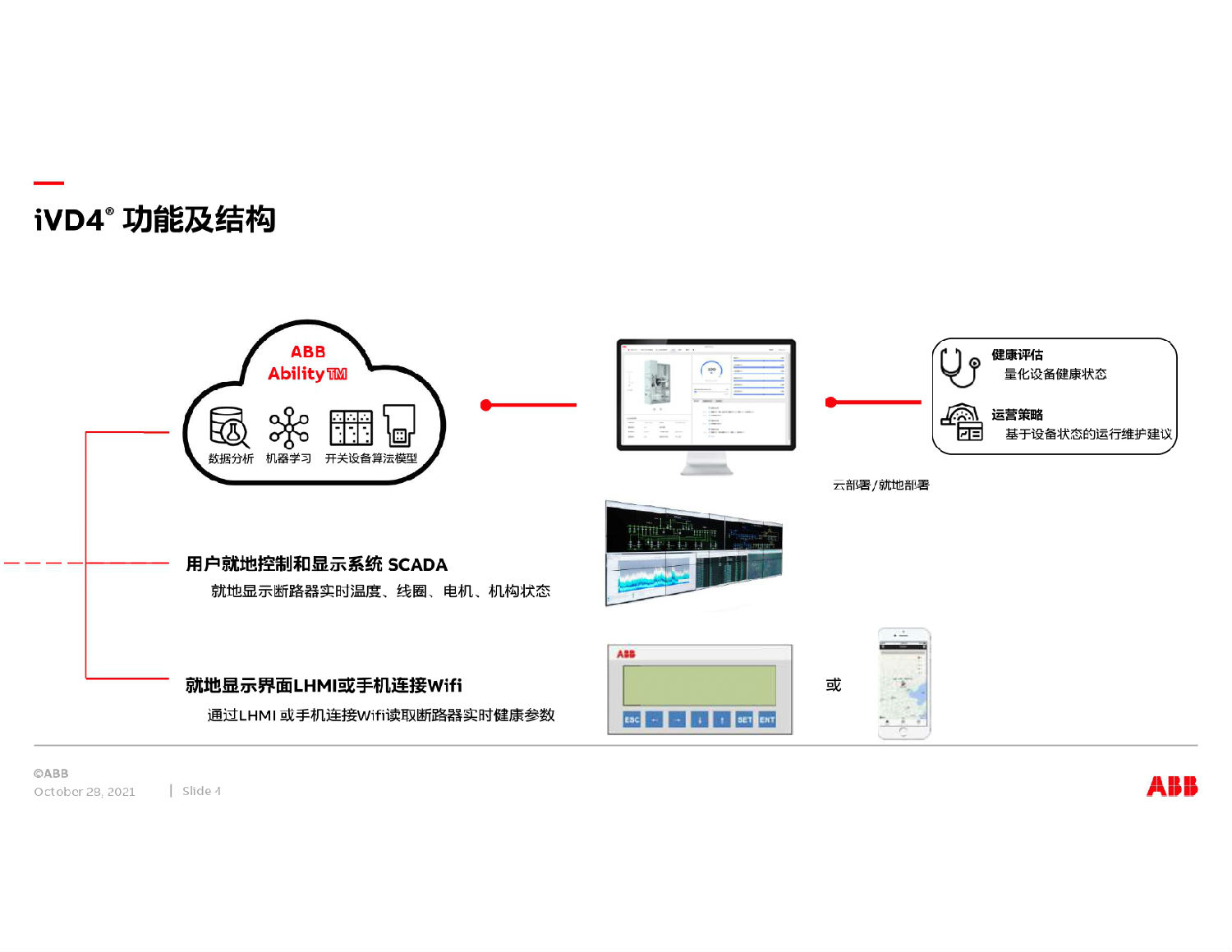 ABB中壓開關(guān)柜智能方案 得潤電氣