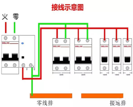 通過案例來學(xué)習(xí)空開相關(guān)知識(shí)